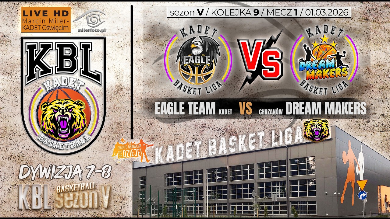 Eagle Team - Orły VS Dream Makers Chrzanów / KBL / Div. 7-8/ mecz 25 / sezon 5