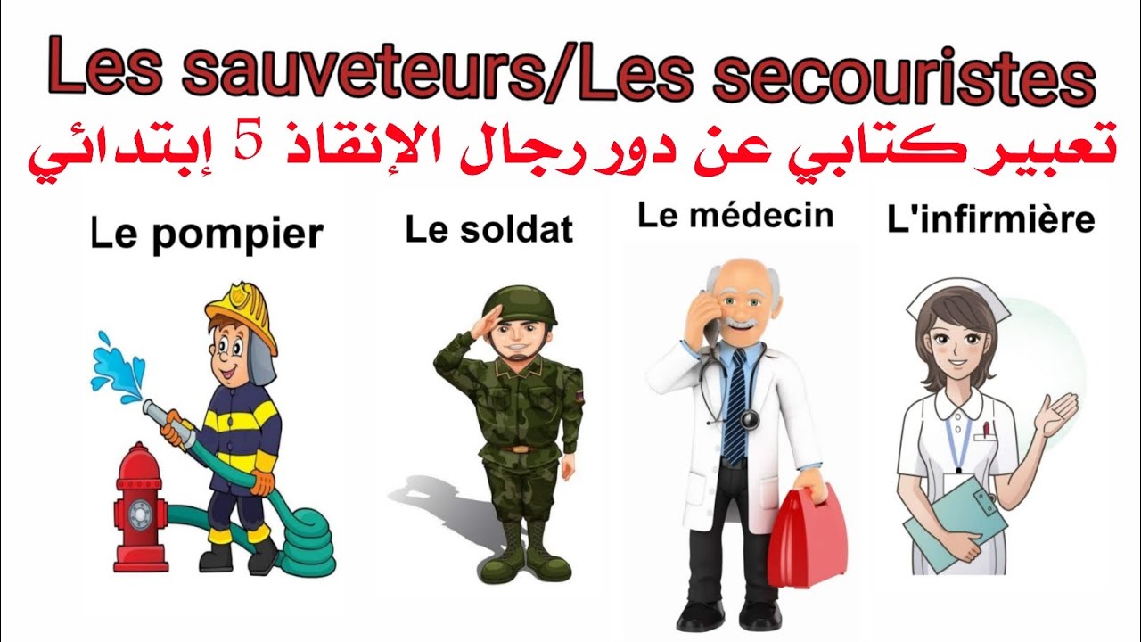 تعبير عن دور رجال الإنقاذ,Décrire les actions de secouristes.5AP