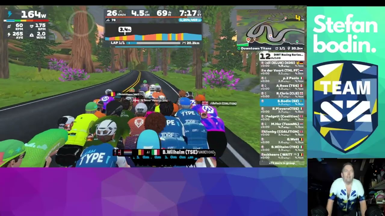 DIRT Racing Series - Tortellini - Stage 1 - Downtown Titans