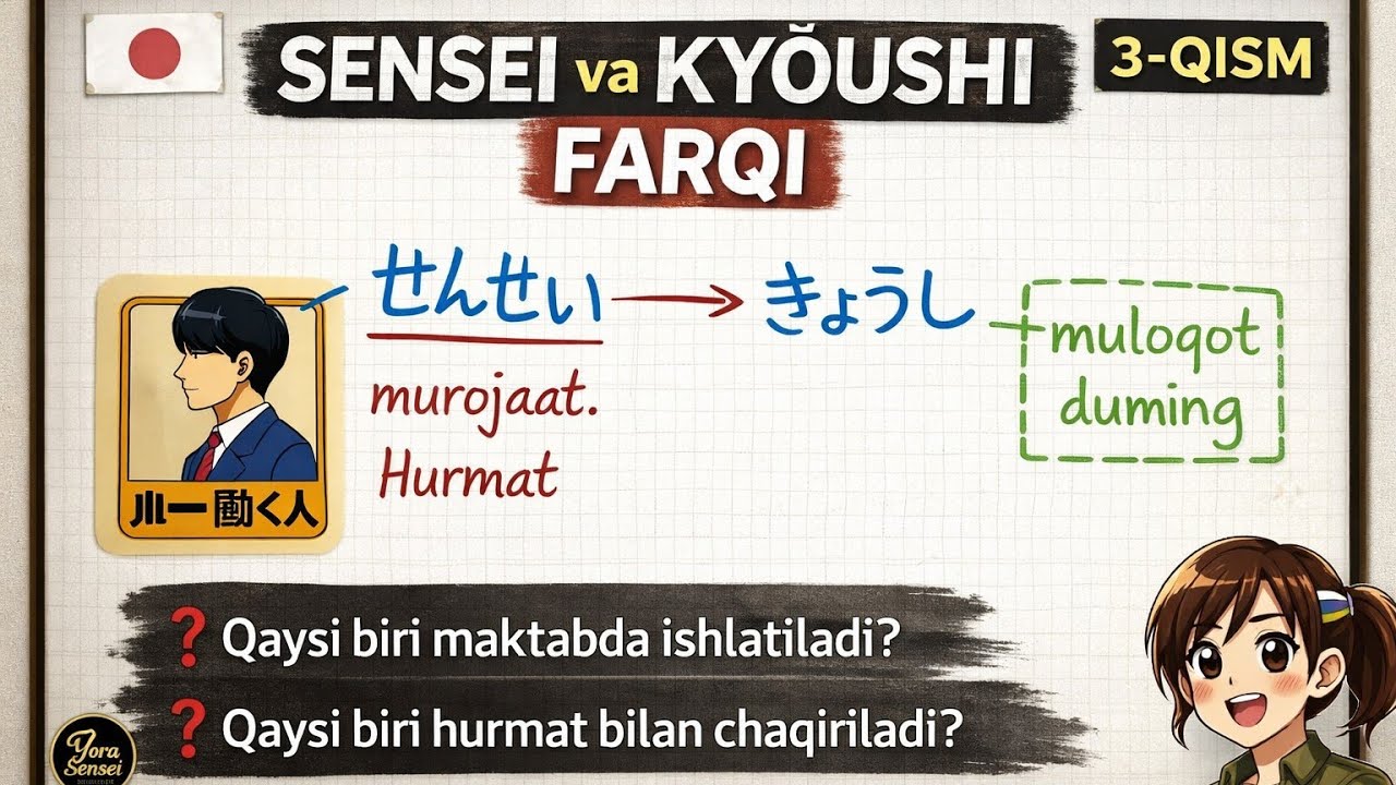 🇯🇵 先生・教師 farqi | Minna no Nihongo | 3-qism | O‘zbeklar uchun