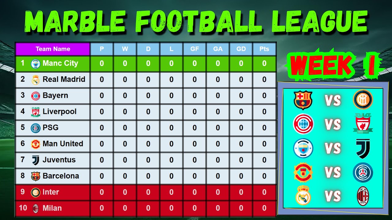 Marble Football League | Match Week 1 Kicks Off with Elite Clubs! ⚽🔥