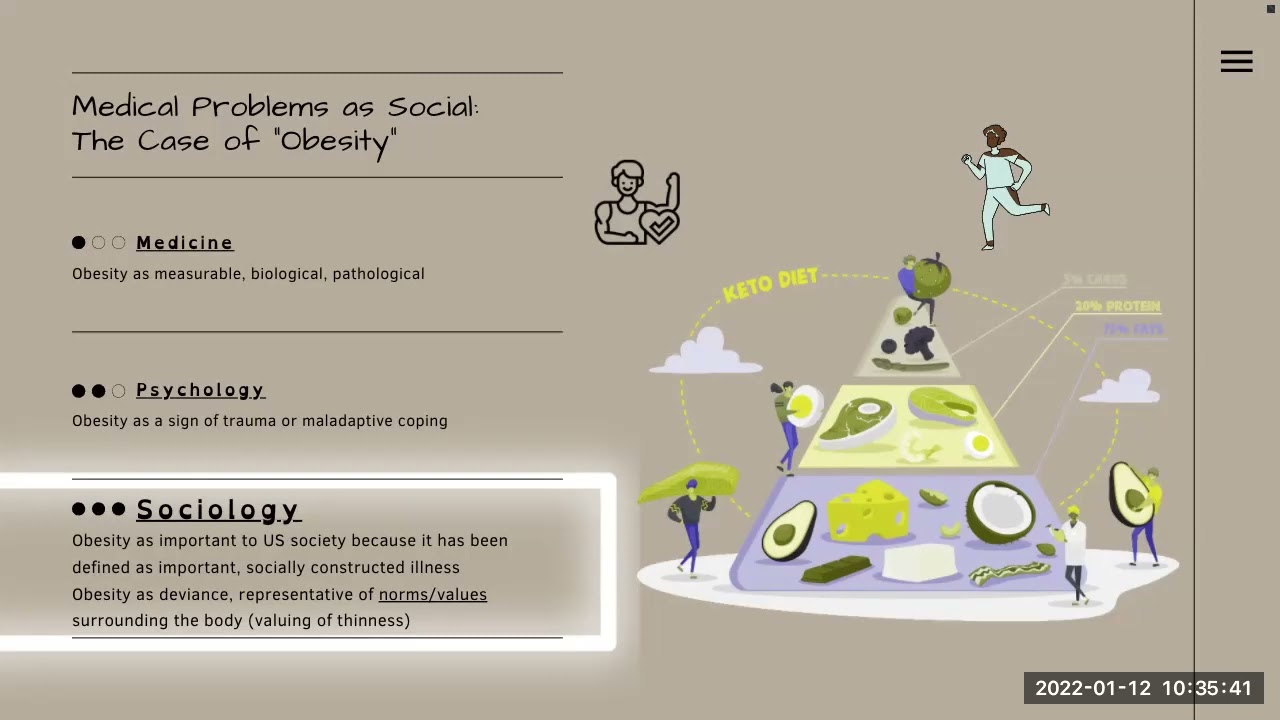 What is Medical Sociology and Why is it Useful? (Lecture 1)