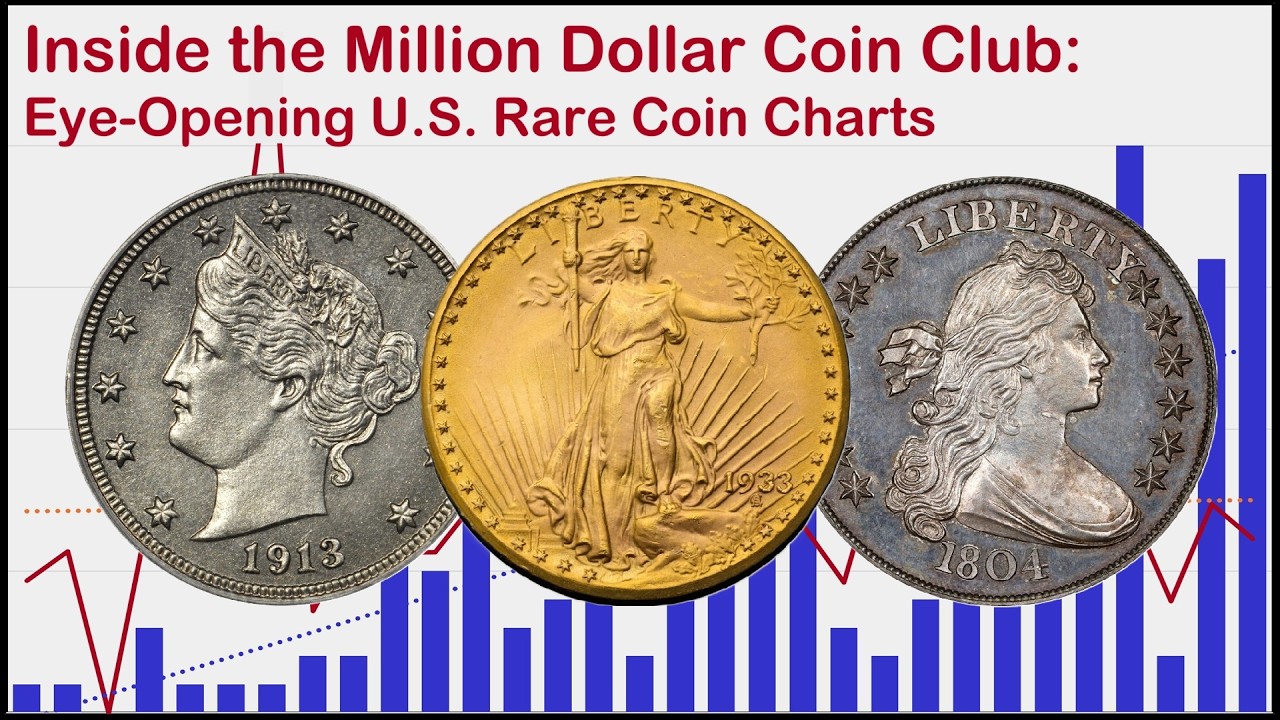 Inside the Million Dollar Coin Club: Eye-Opening U.S. Rare Coin Charts