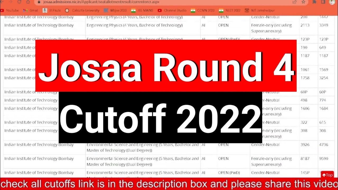 🚨Josaa Round 4 Cutoff 2022 🔥| Official Cutoff | Josaa Round 4