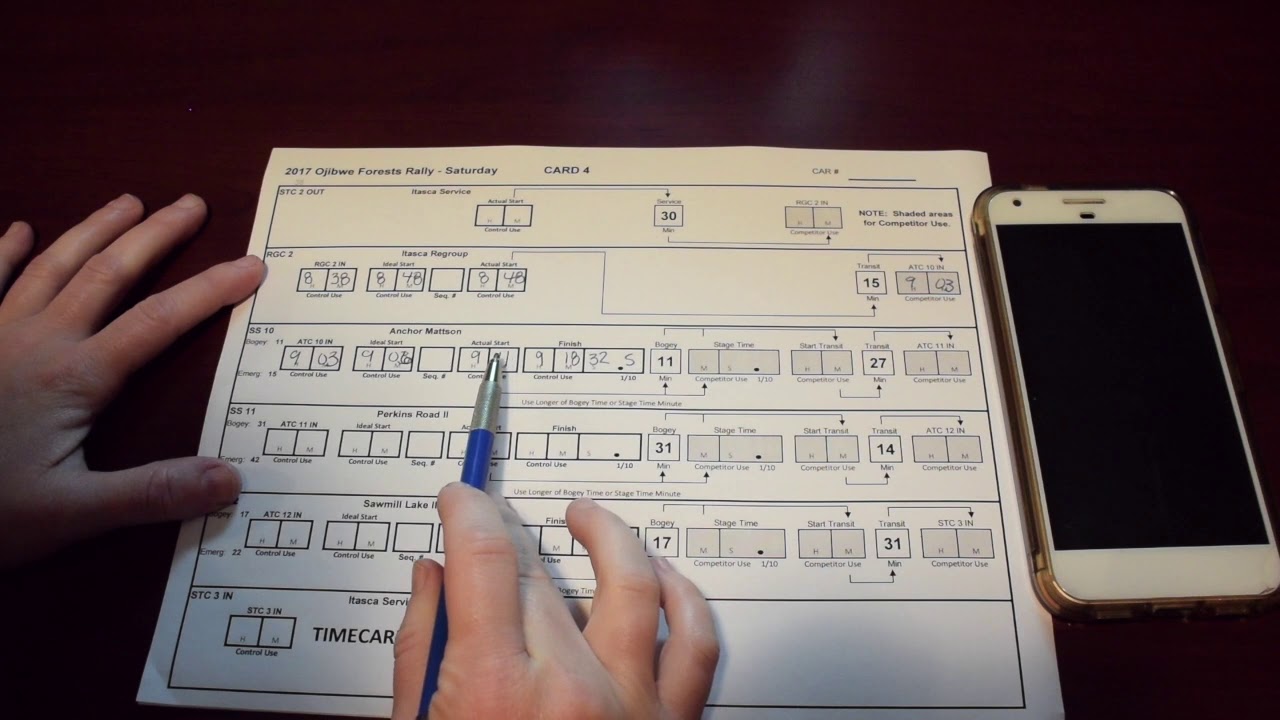 Understanding Time Cards- Competitor