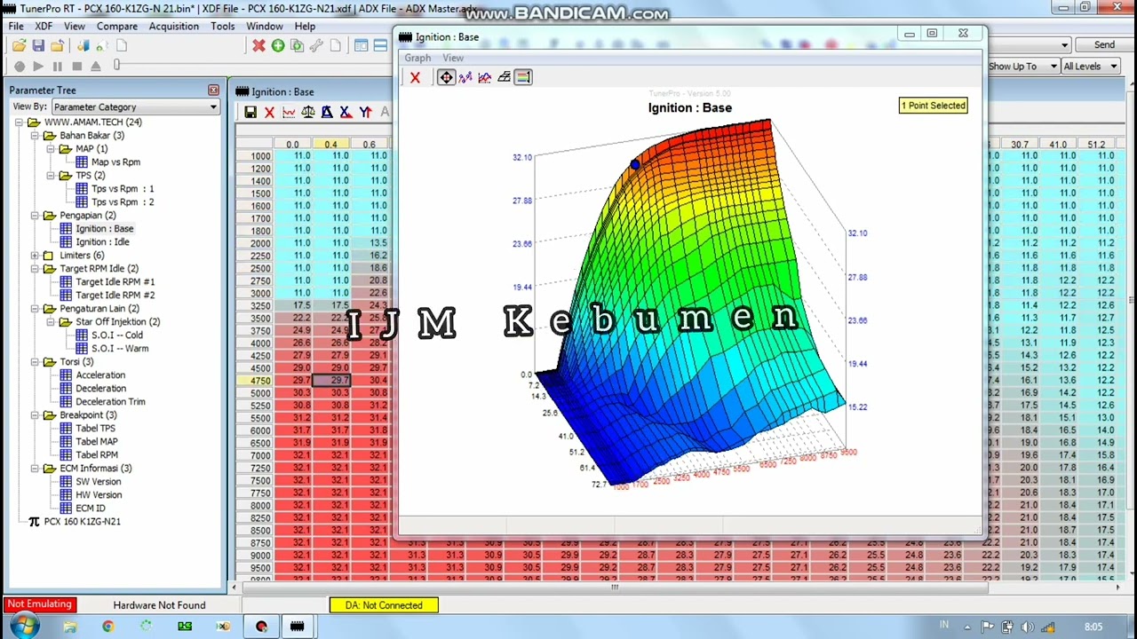 Remap Ecu HONDA PCX 160 seting Backfire