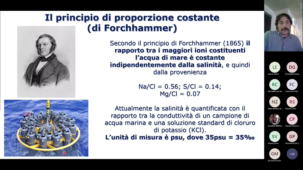 Seminario: 
