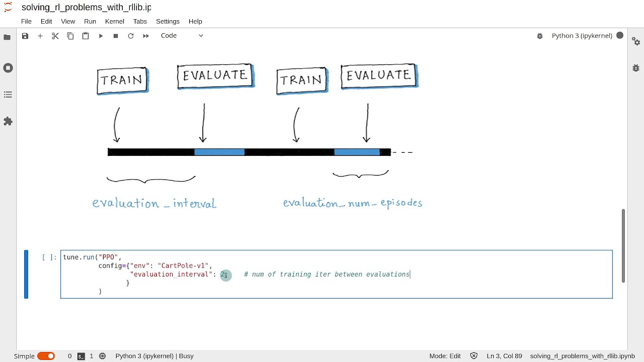 Ray RLlib: How to Use Deep RL Algorithms to Solve Reinforcement Learning Problems