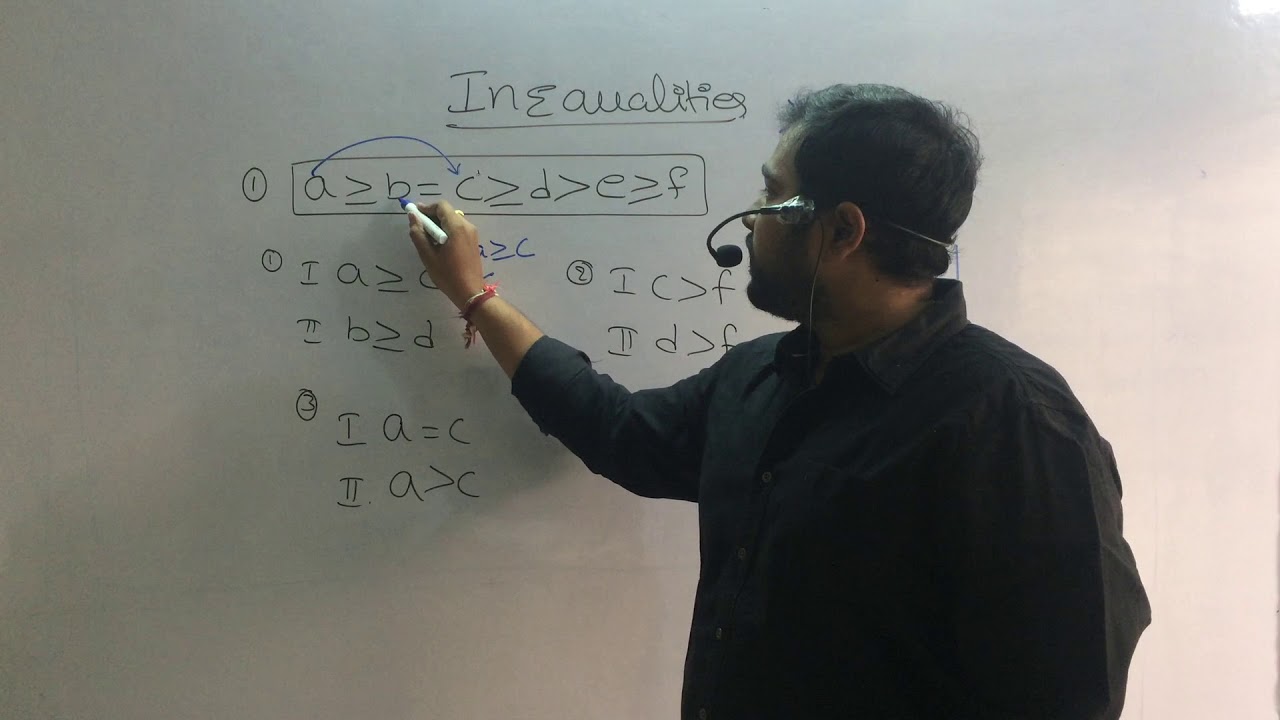 INEQUALITIES