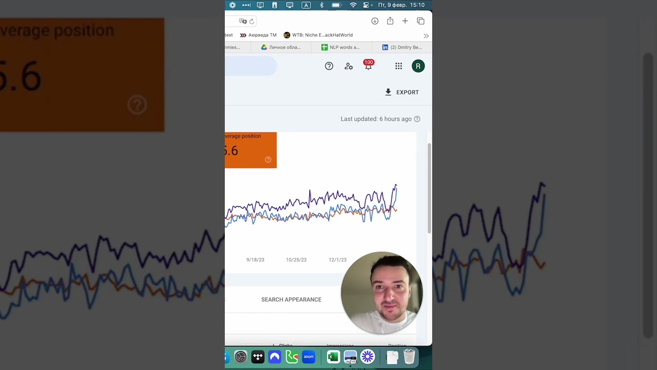 Maximizing CBD Website's Traffic: Boost Your SEO with Session Time Optimization
