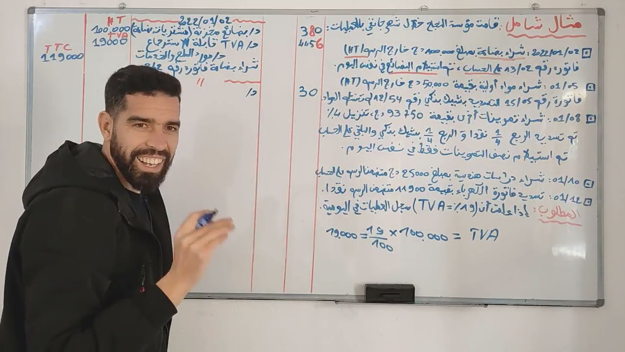 الوحدة 7: عمليات الشراء والانتاج والبيع 🎉 سنة الثانية ثانوي 💪 والسنة الأولى جامعي 💯