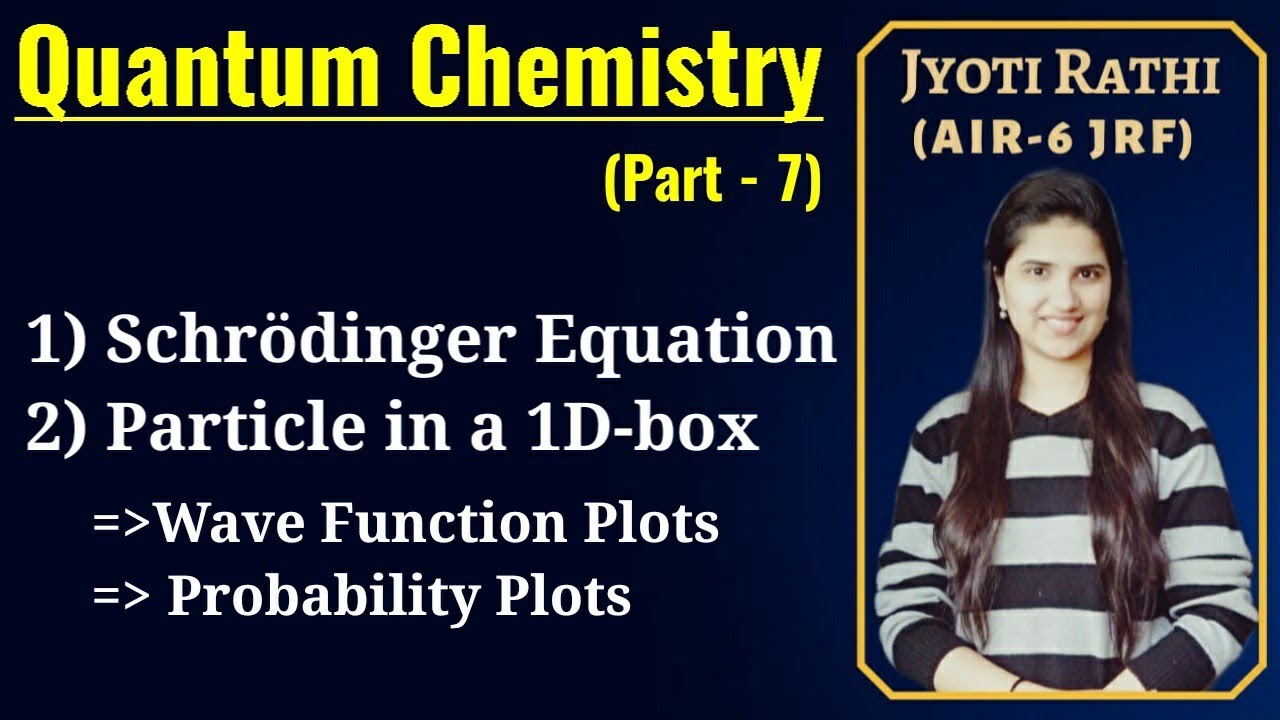 Schrodinger equation|Particle in 1D box|Wave function plots|Probability plots|CSIR-NET GATE IIT-JAM