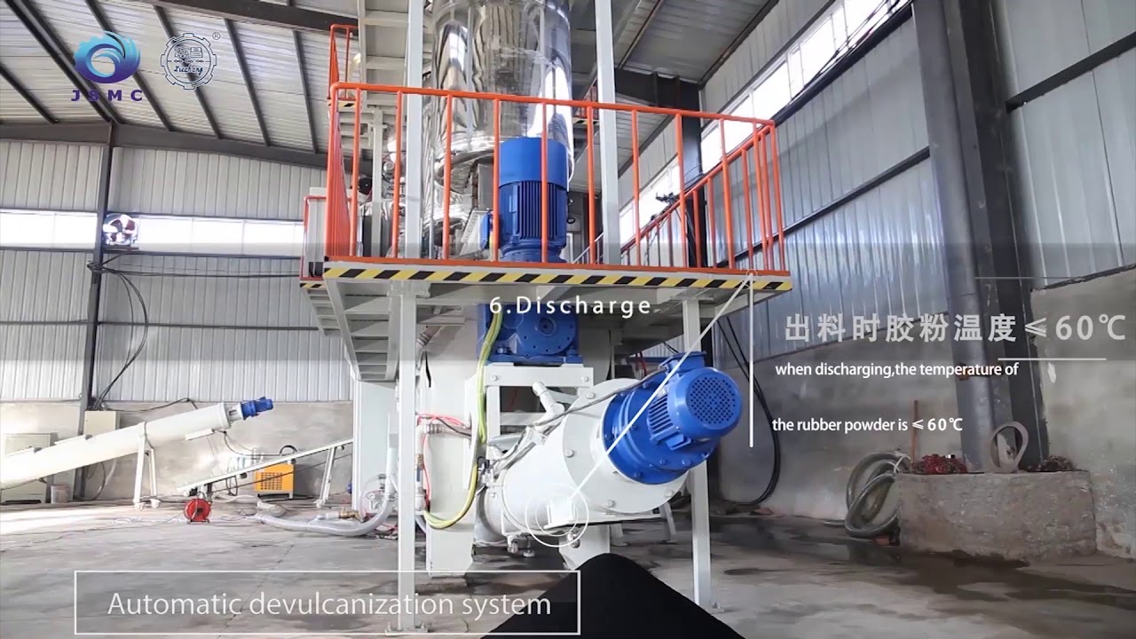reclaim rubber productione line --Machine International Trade