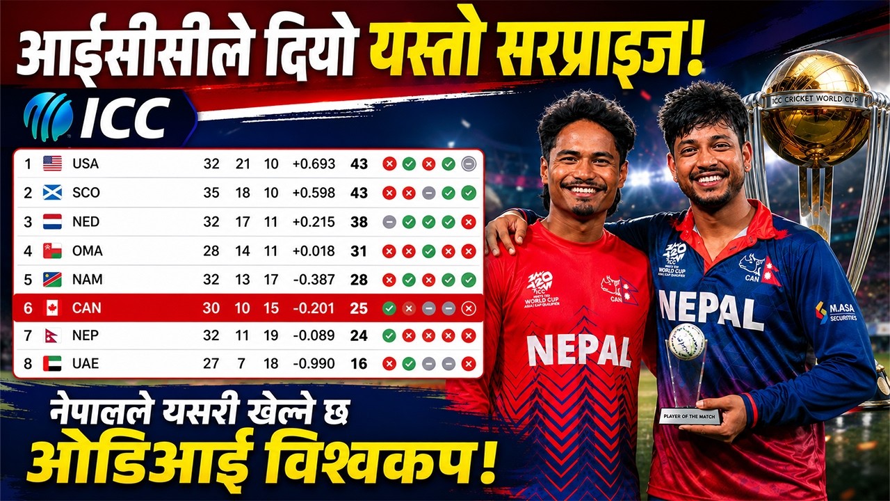 Nepali cricket News । आइसीसीले दियो नेपाललाई सरप्राइज । नेपालले यसरी खेल्ने छ ओडीआई विश्वकप ।