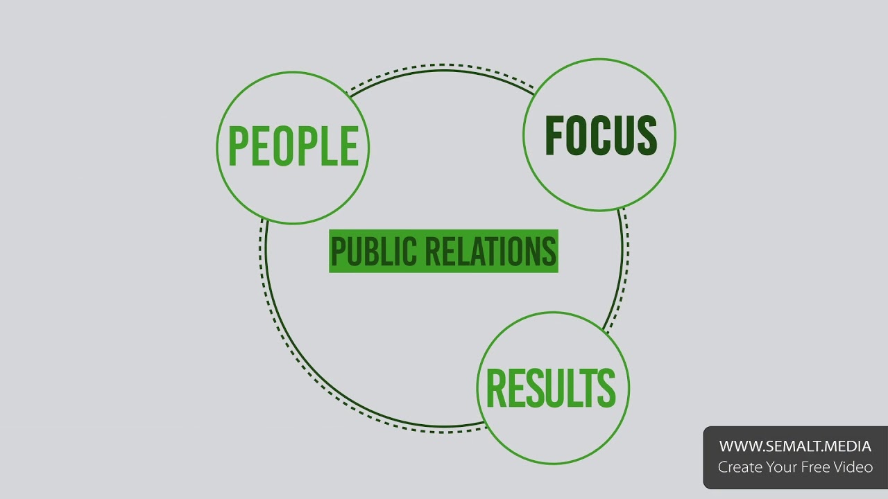 www mynumer com: PR Agency