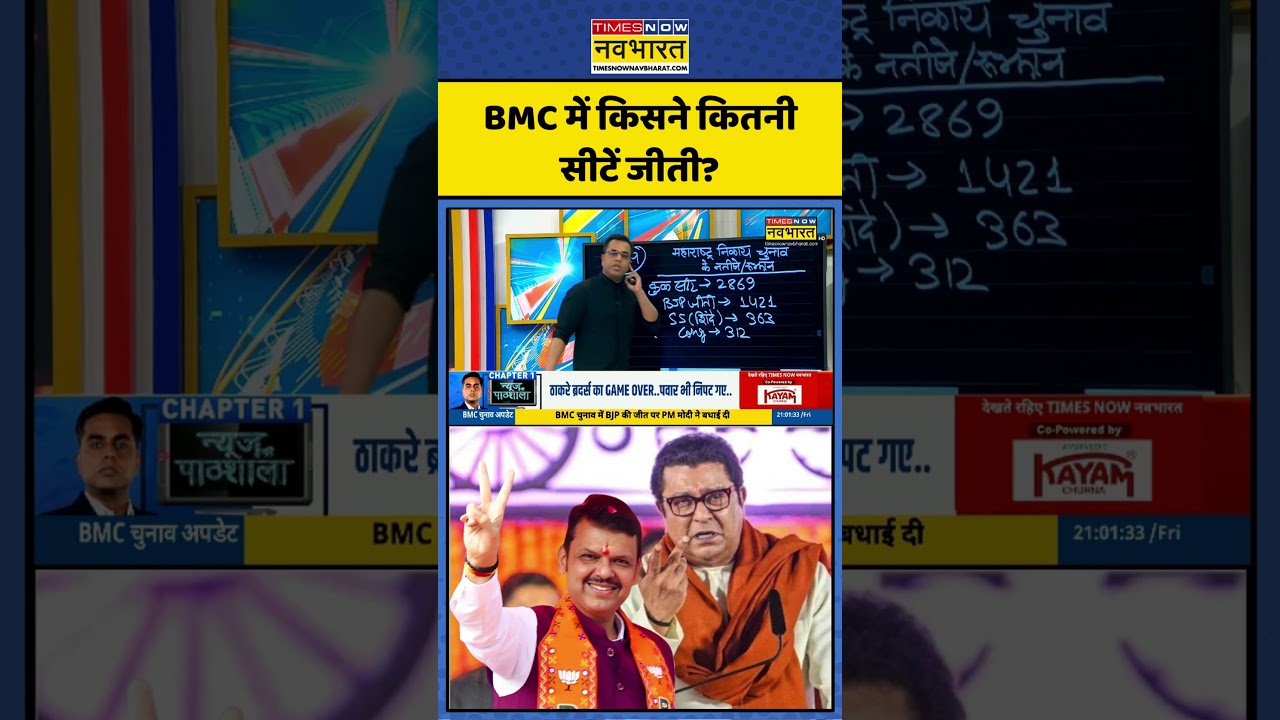 BMC Election Result: BMC में किसने कितनी सीटें जीती? | BMC | Maharashtra | BJP