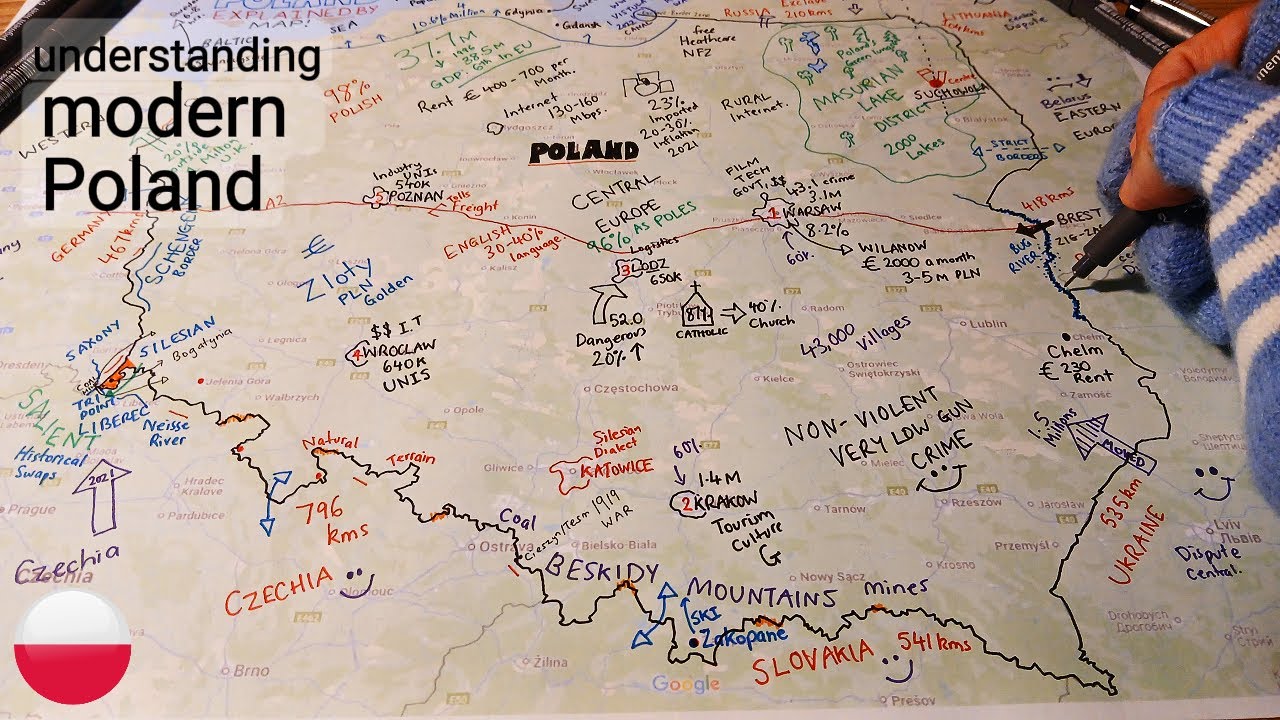 Poland Explained 🇵🇱