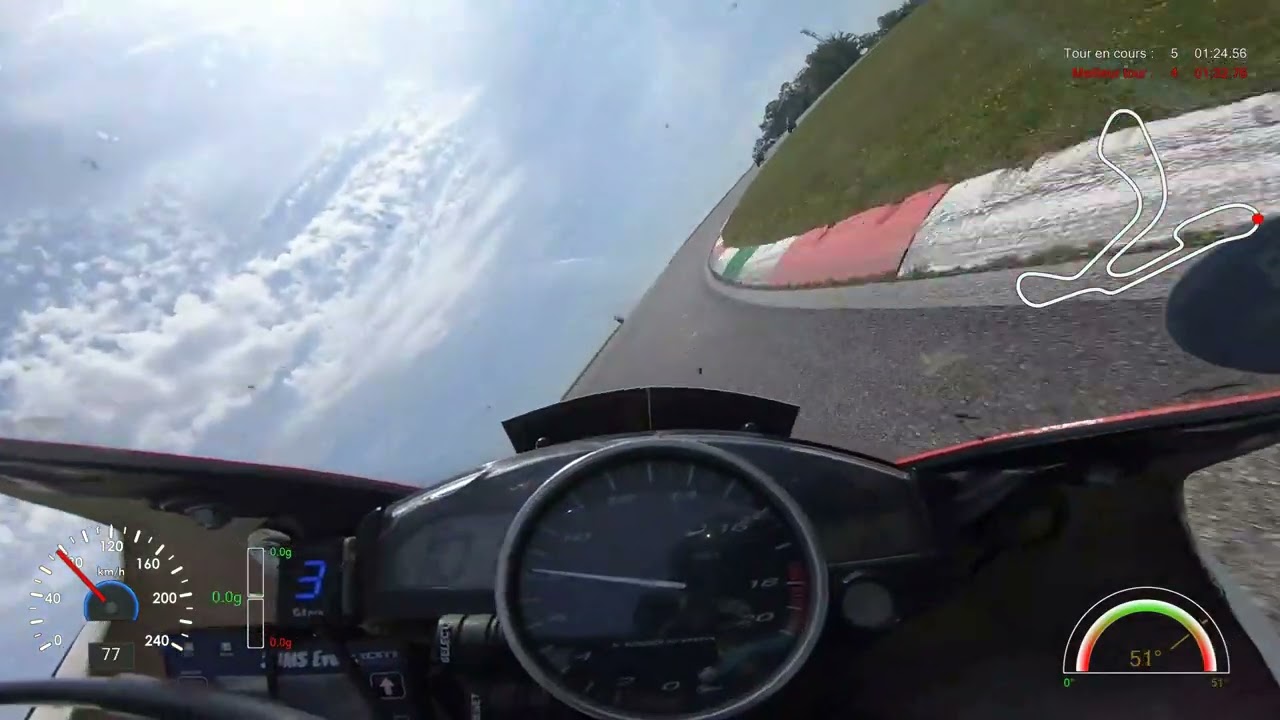 Circuit de Pau Arnos - 3e session confirmé - 17/06/2023