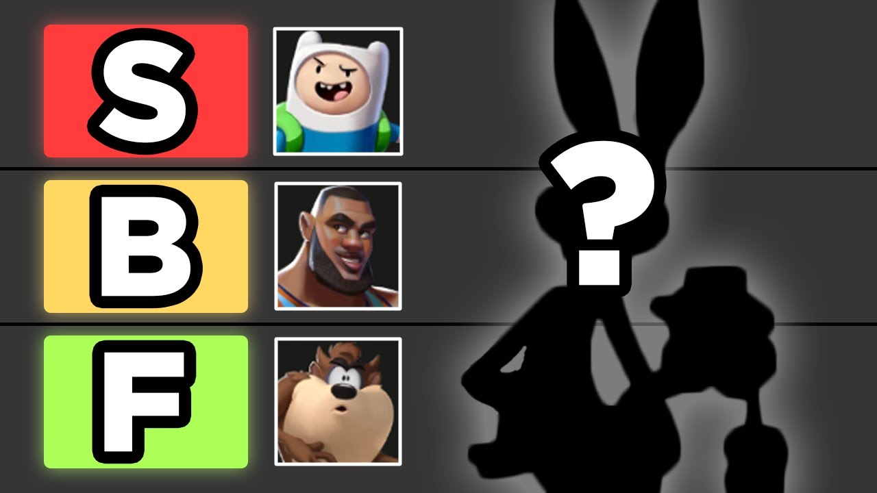 Ranking Every Character in MultiVersus | MultiVersus Tier list