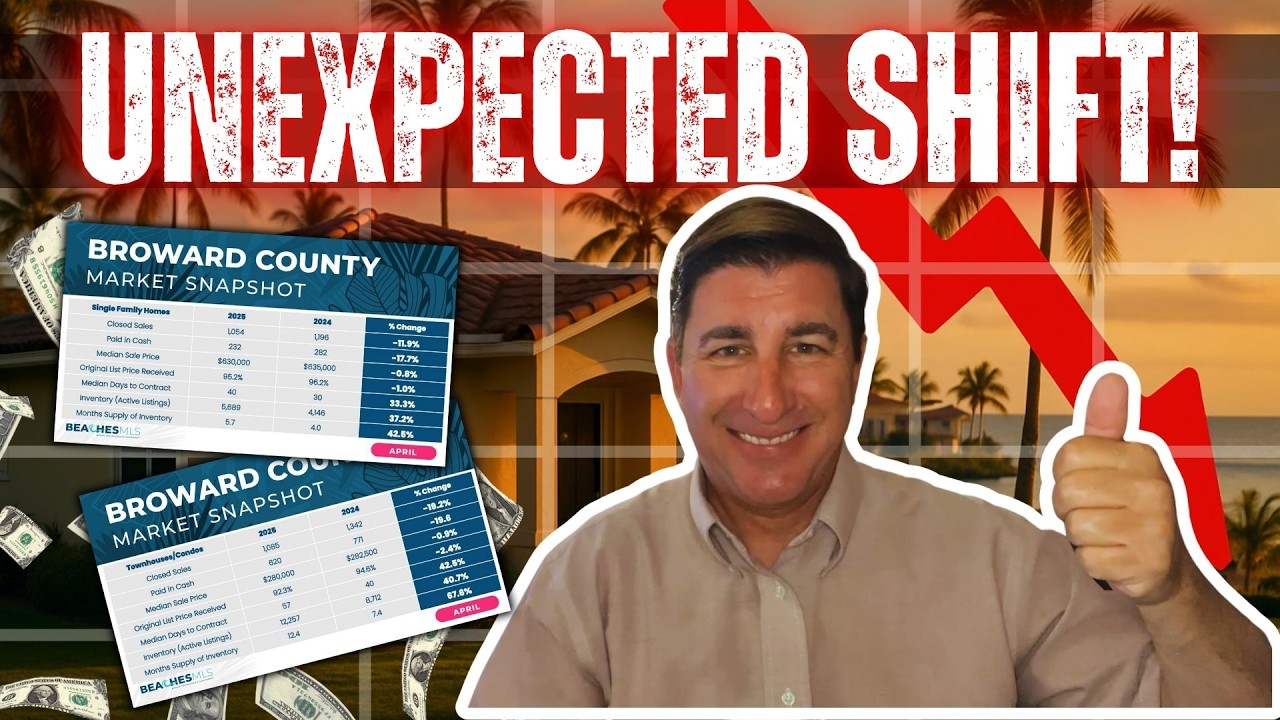 Shocking Broward Real Estate Trends You Need to See!