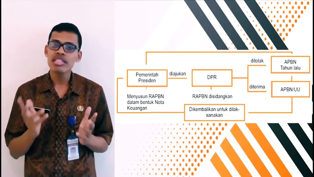 Mekanisme Penyusunan APBN
