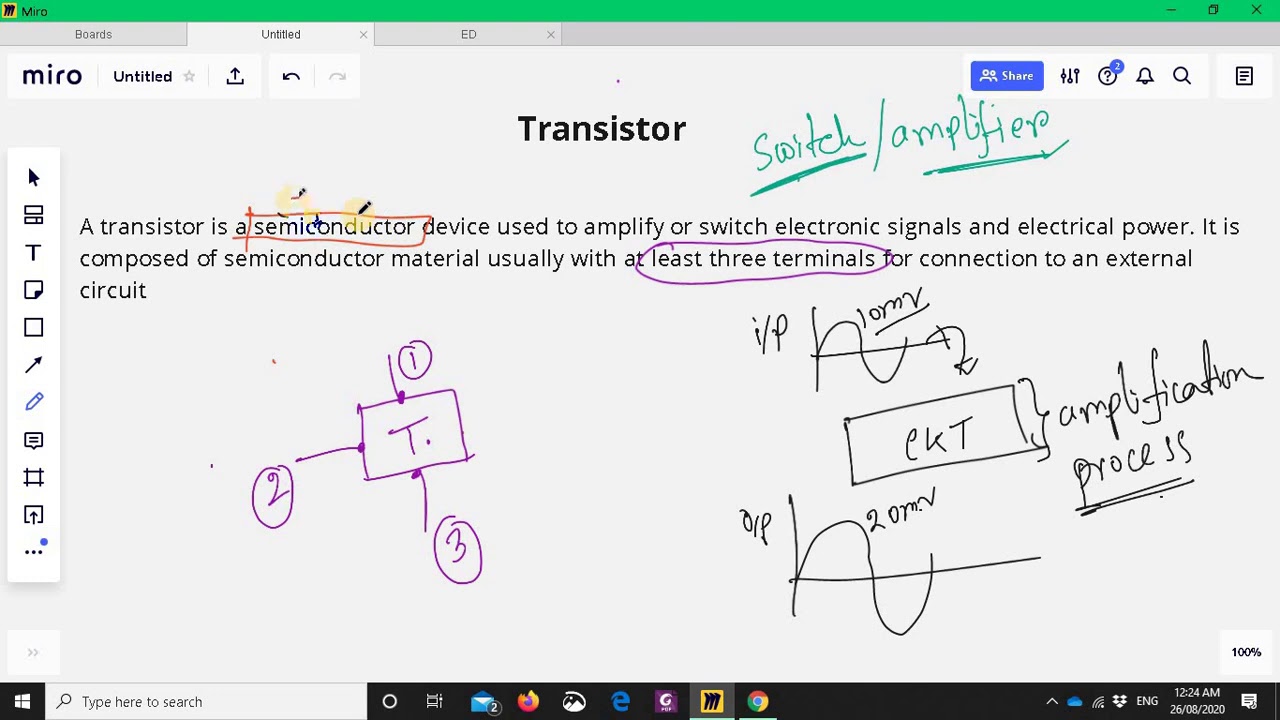 What is Transistor?