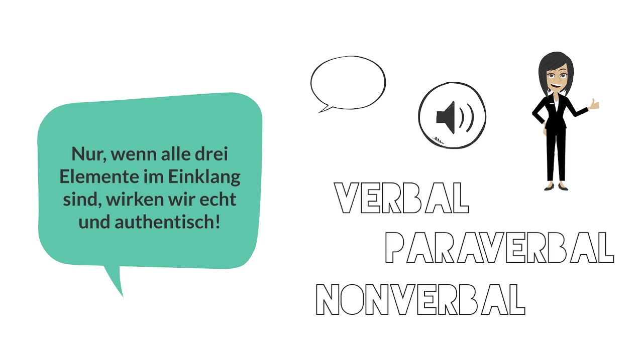 Verbal Paraverbal Nonverbal