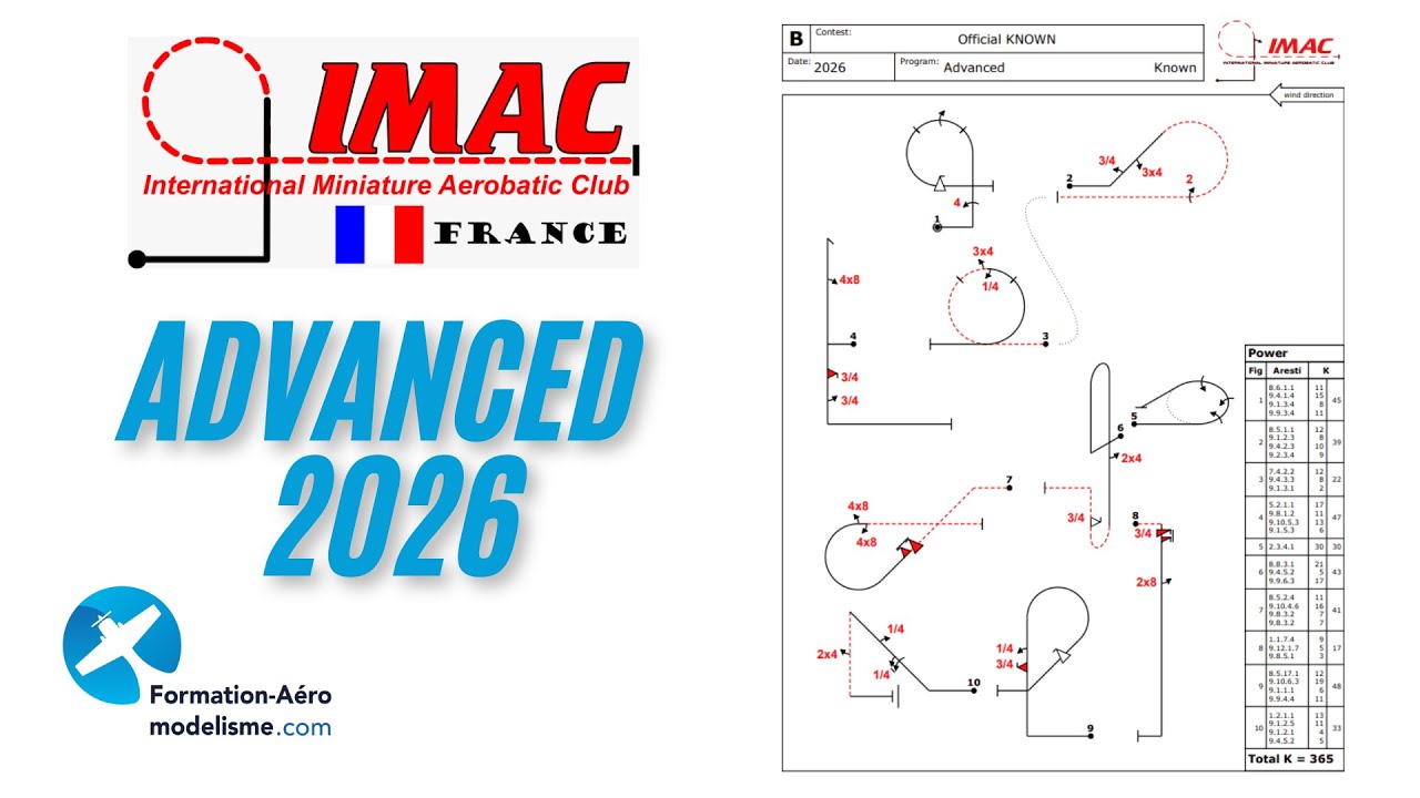 Imac Advanced 2026