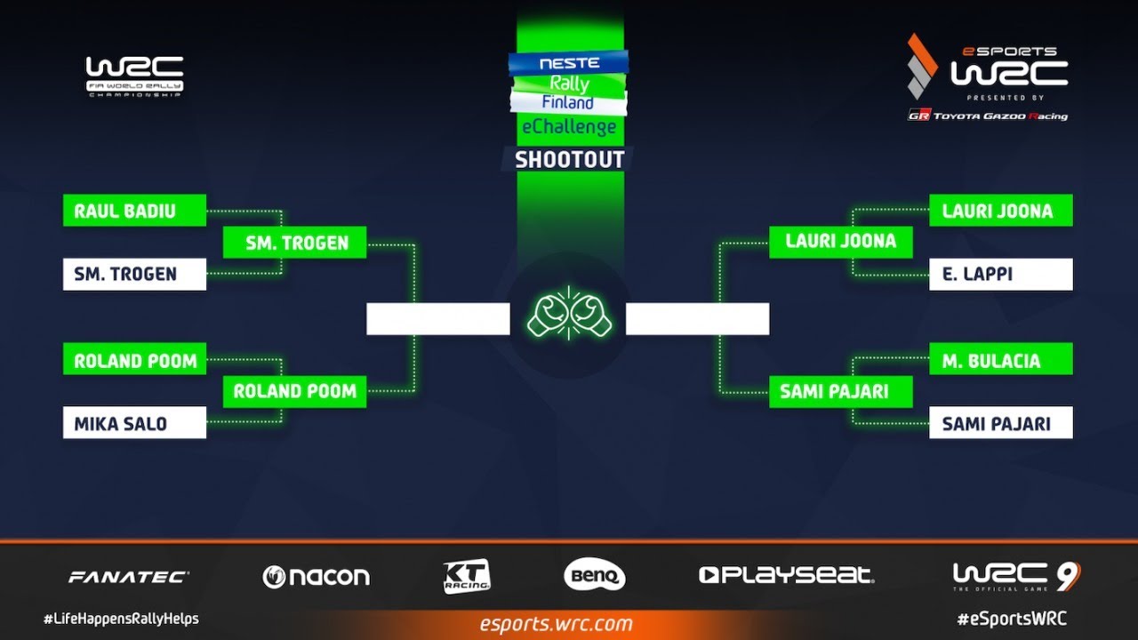Neste Rally Finland eChallenge Shootout semi-finals / eSports WRC 2020
