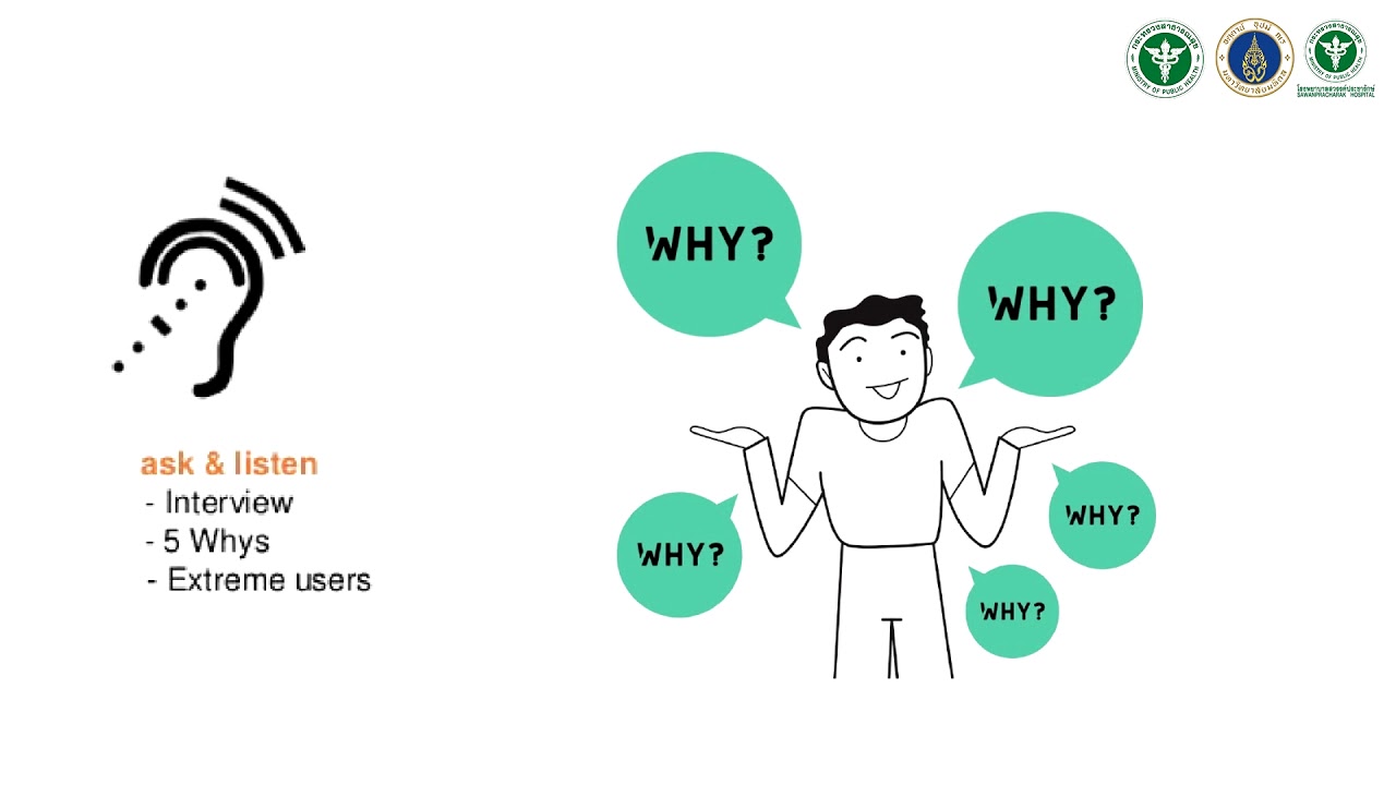 Lean Process โดย รศ.นพ. เชิดชัย นพมณีจำรัสเลิศ l NKSLAB