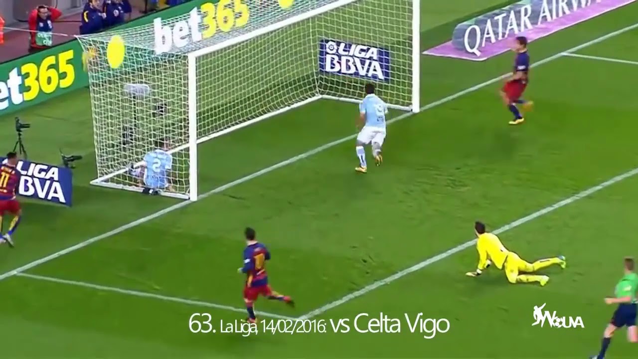 Luis Suarez   All 100 Goals for FC Barcelona   HD