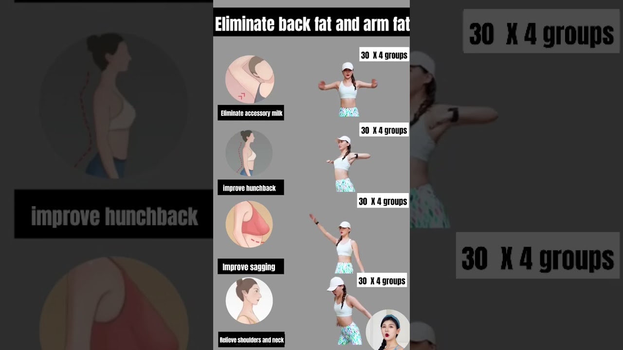 weight loss exercises at home