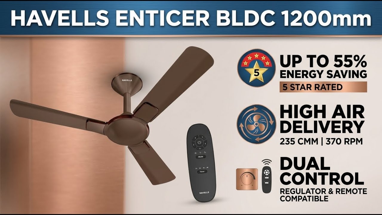 Havells Enticer BLDC Prime Ceiling Fan Full Review | Review in Hindi | Features