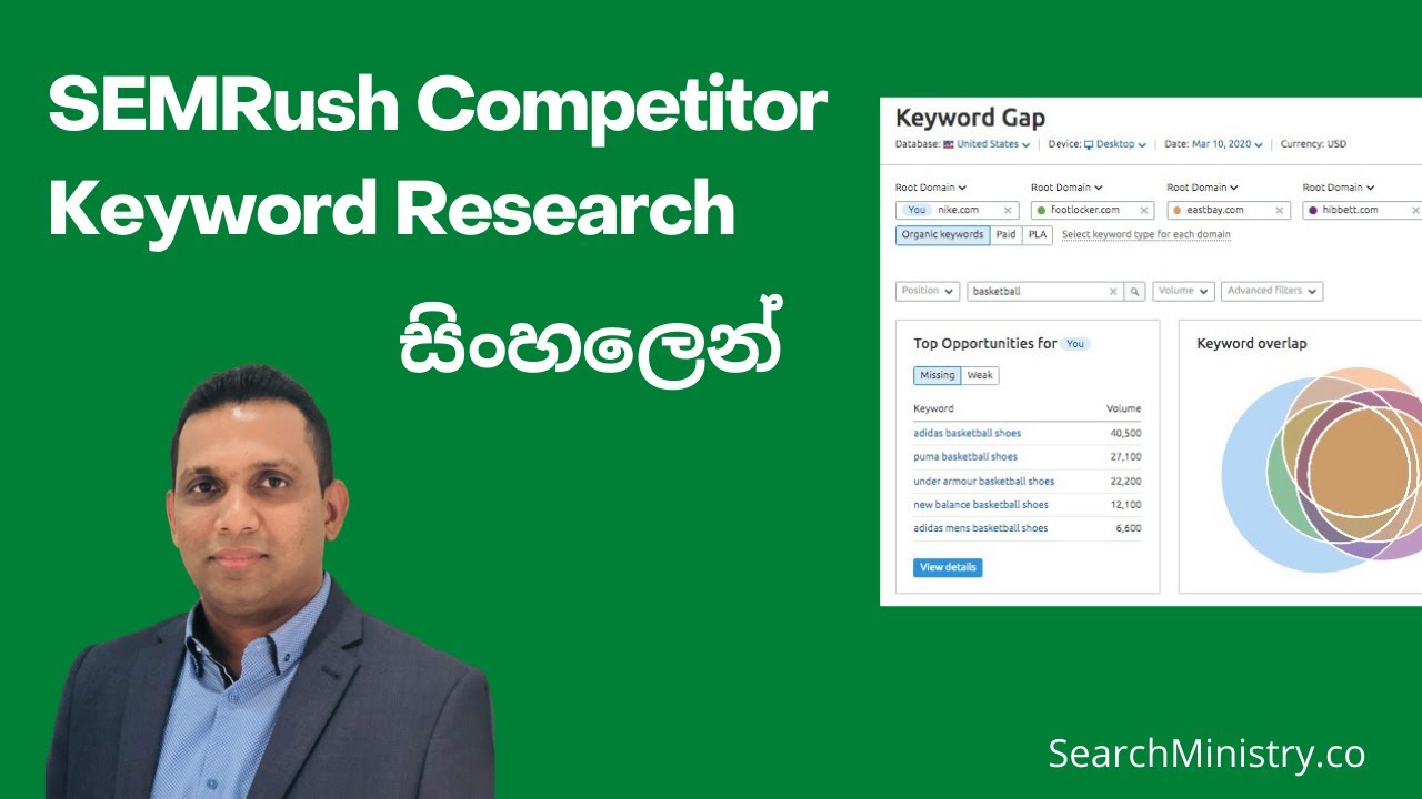 SEMRush Competitor Keyword Research in Sinhala