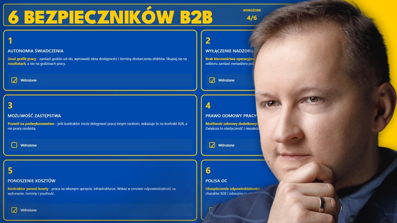 Jak zabezpieczyć B2B przed Umową o Pracę?