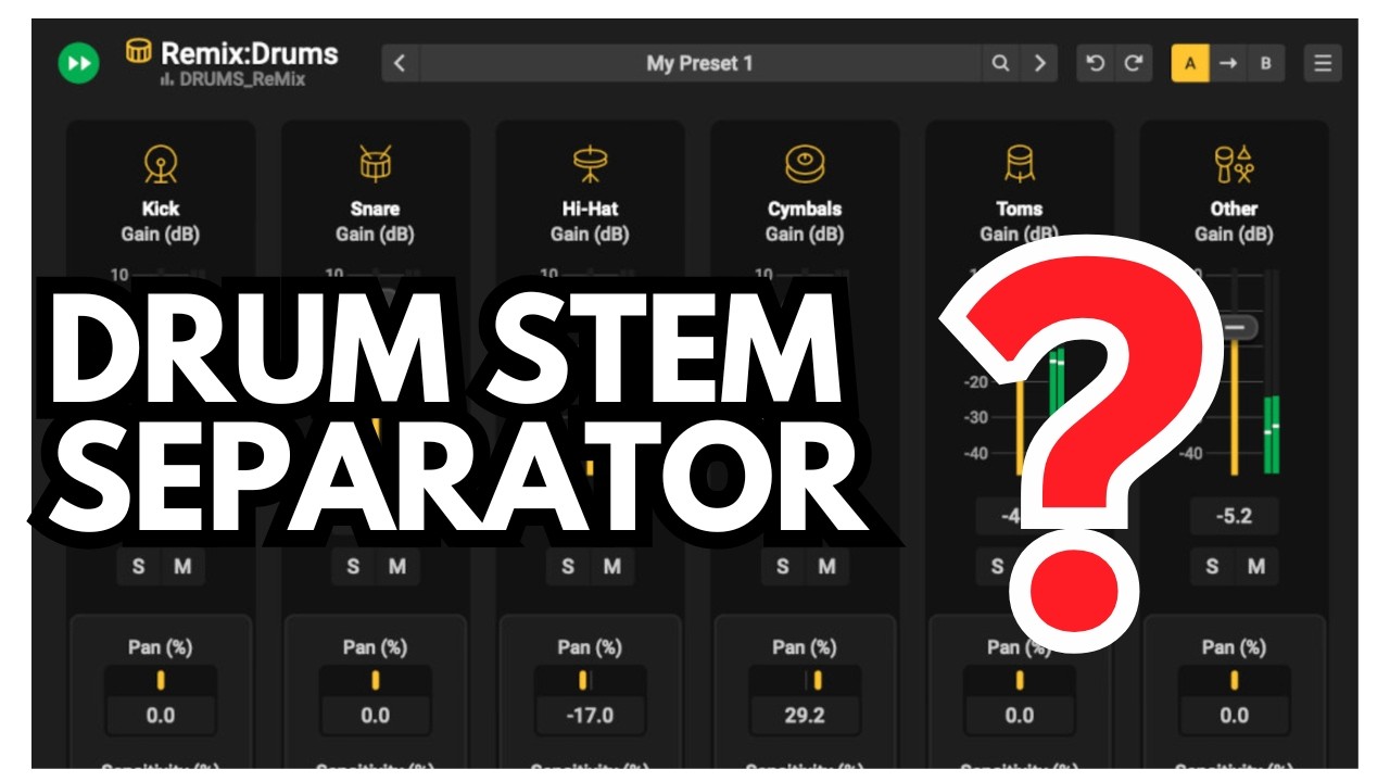 The Fastest Way to Remix Drum Loops Inside Your DAW