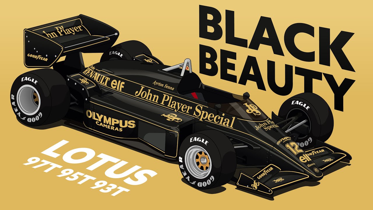 Lotus Goes Turbo – F1 Turbo Era Documentary (93T, 95T, 97T)