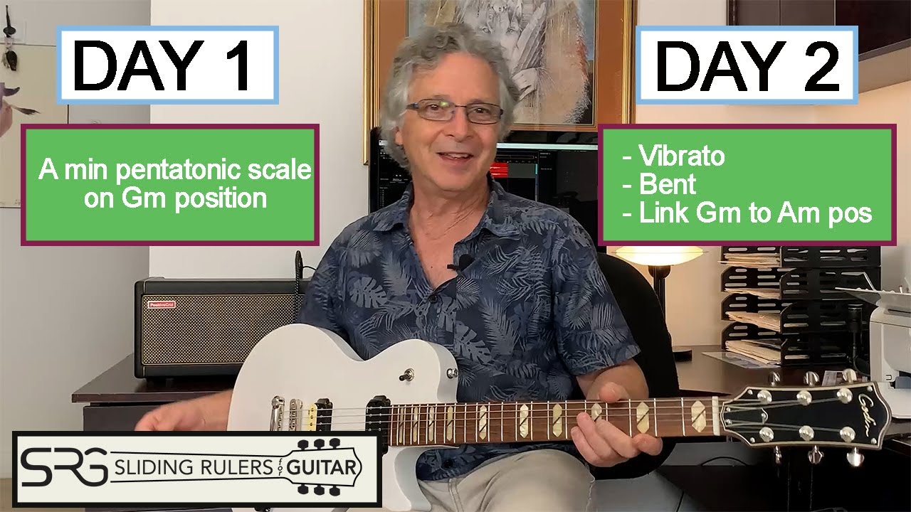 2. How to play A minor pentatonic scale on G minor position and how to link it to E minor position