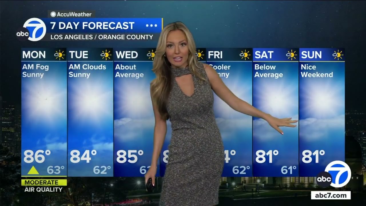 SoCal forecast: Temps staying warm, with sunny skies on Monday