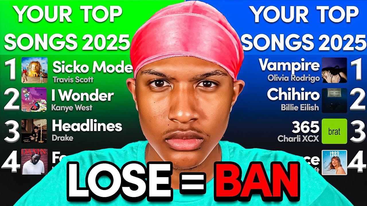 Spotify Wrapped Playlist Wars, but i BAN the loser
