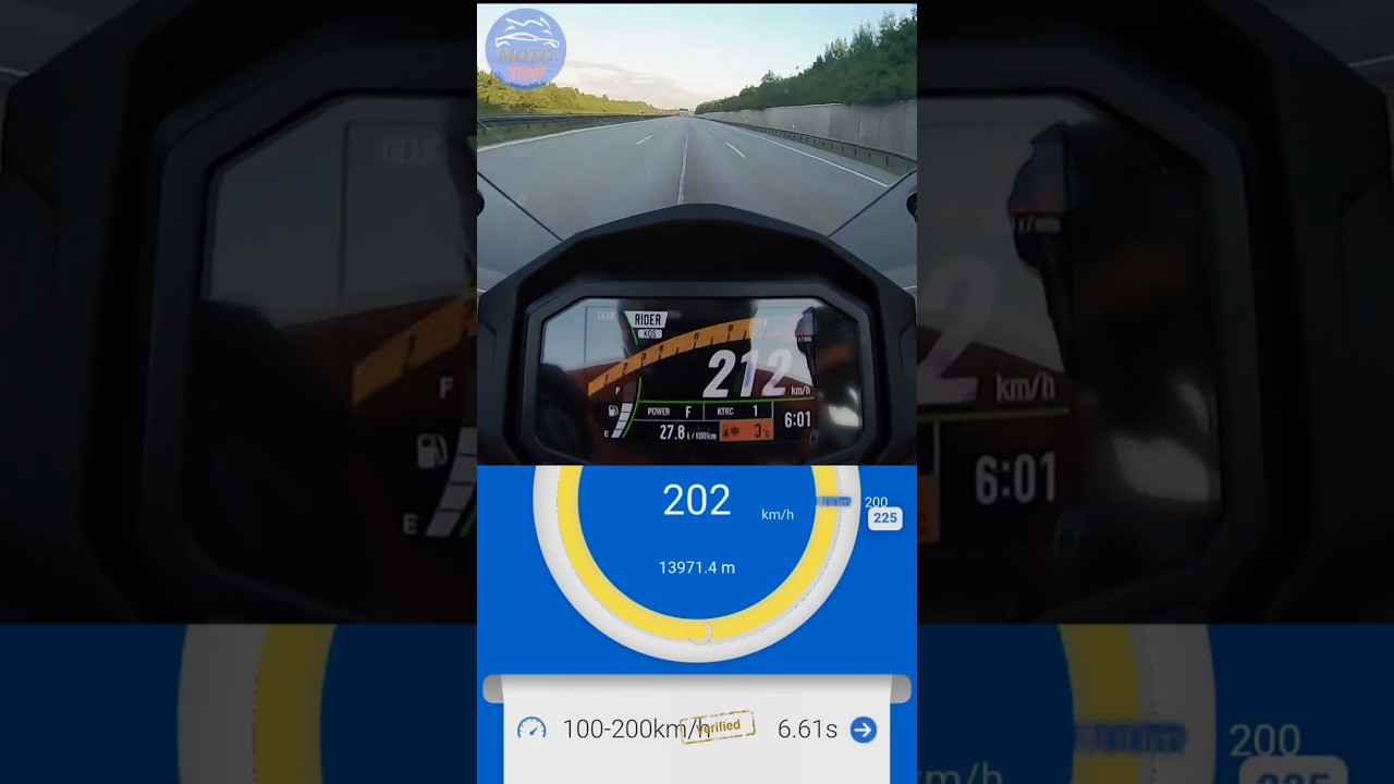 Kawasaki Ninja 1100 SX - 100-200km/h ACCELERATION - DRAGY GPS measured #shorts