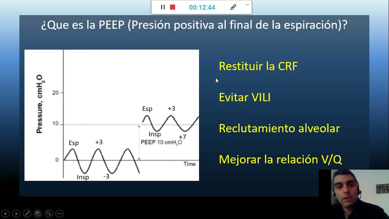 Fisiología Respiratoria Aplicada a la Ventilación Mecánica 2