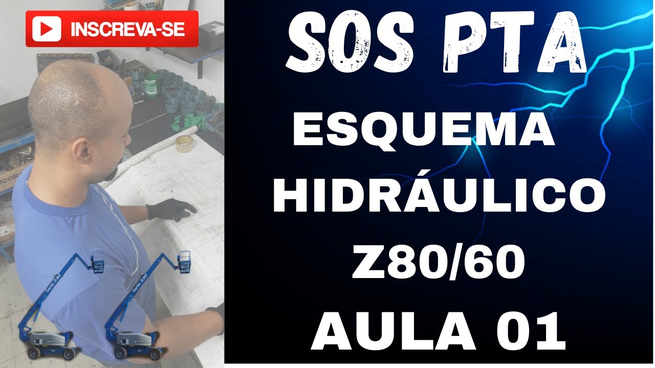 Leitura do diagrama hidráulico da Z80/60 AULA 01.