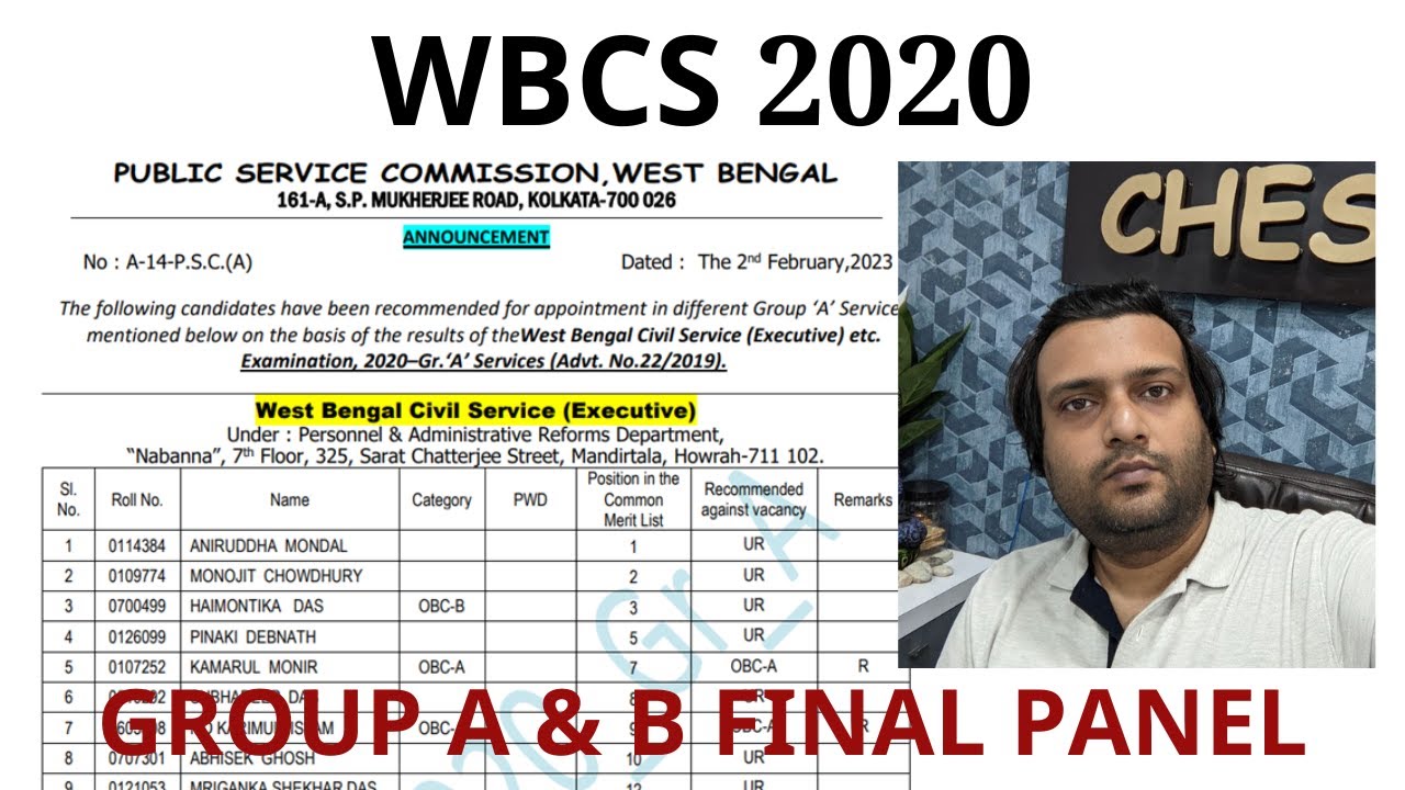 WBCS 2020 Group A & B Final Results