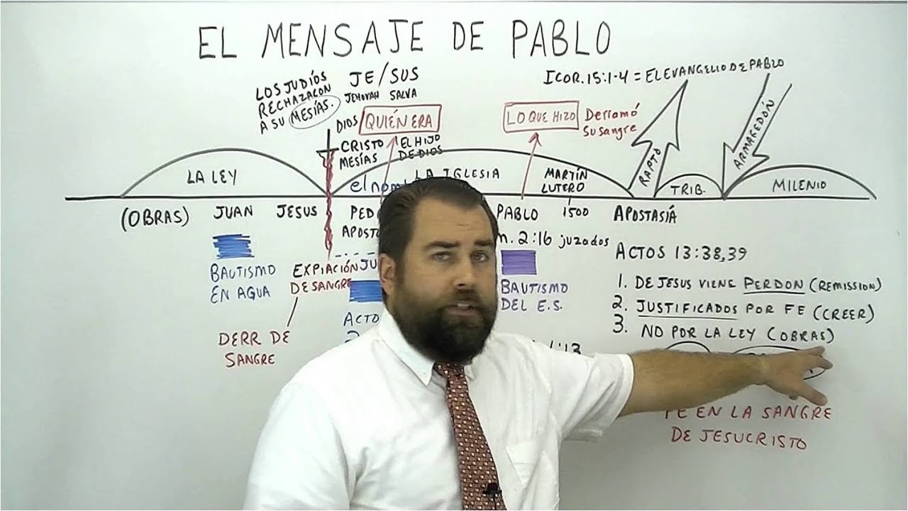 El Mensaje de Pablo
