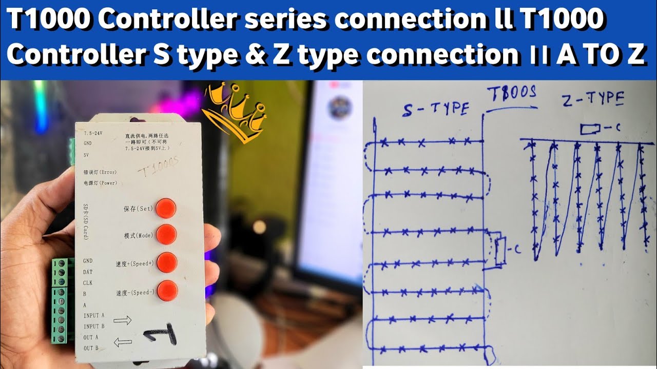 T1000 Controller series connection l T1000 Controller S type & Z type connection  A TO Z #pixel_led