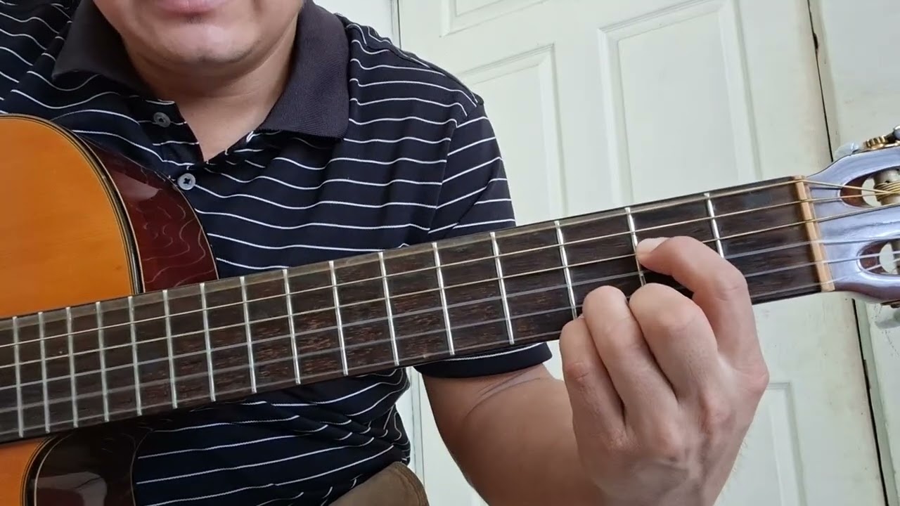 La Ruta - Los Voceros de Cristo  | Progresión de Acordes en la Guitarra para acompañar la Intro