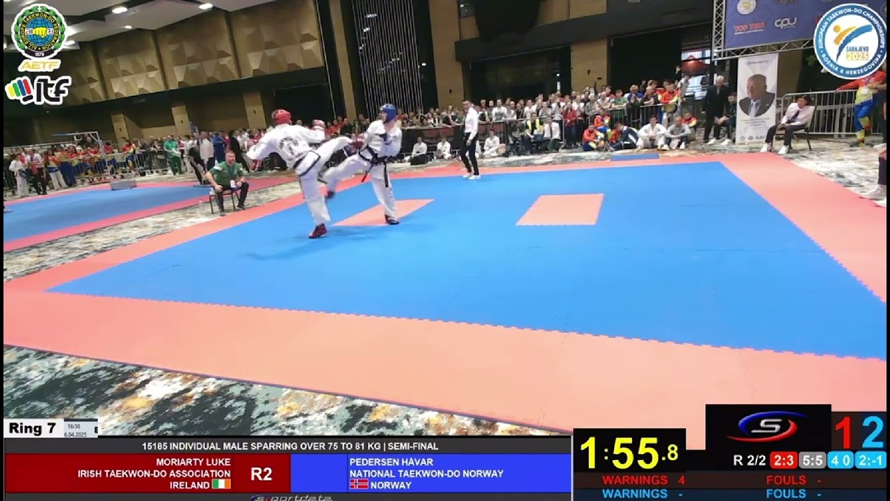Luke Moriarty IRE VS Havar Pedersen NOR ITF Taekwondo European championship 2025 sparring -81kg