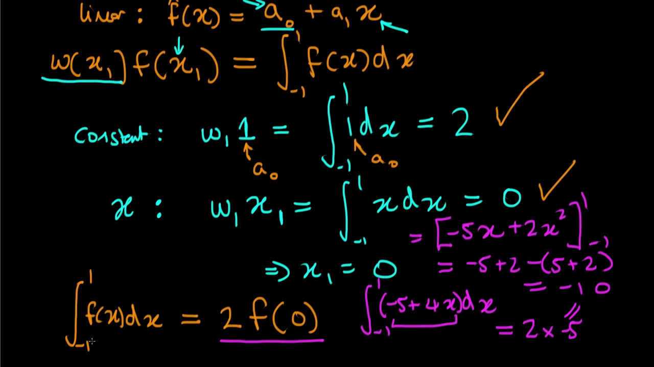 An introduction to numerical integration through Gaussian quadrature
