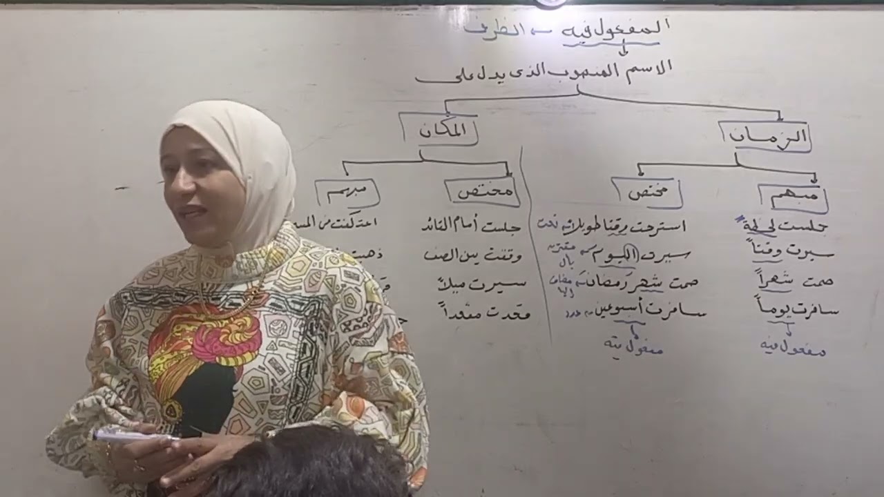 المفعول فيه (الظرف) نحو الصف الثاني الإعدادي الأزهري ترم ثاني ٢٠٢٥ قناة الياسمين